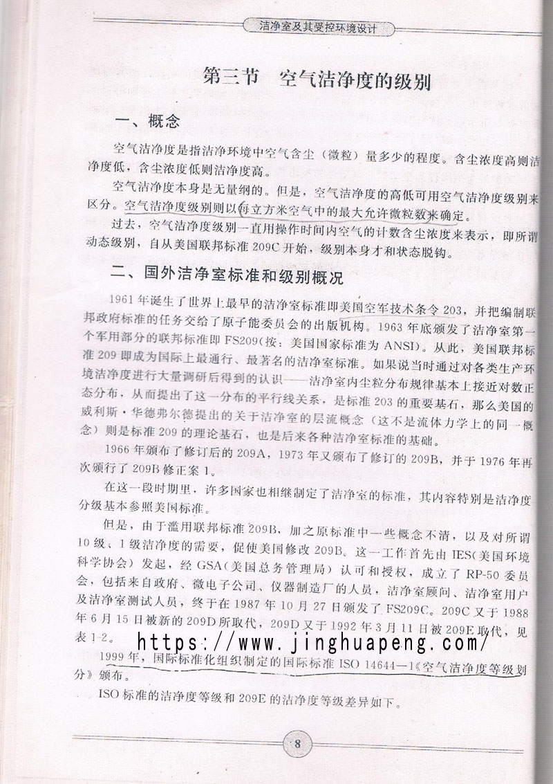 空氣潔凈度級(jí)別標(biāo)準(zhǔn)、概念摘自《潔凈室及期受控環(huán)境設(shè)計(jì)》一書(shū)。