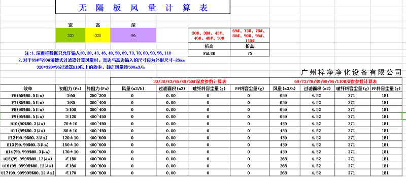 無(wú)隔板過(guò)濾器容塵量計(jì)算表