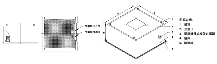 液槽DOP高效送風(fēng)口設(shè)計(jì)圖