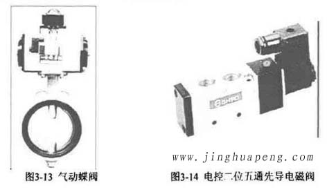 高效過濾器檢測臺裝置中氣缸蝶閥及電控二位五通先導(dǎo)電磁閥