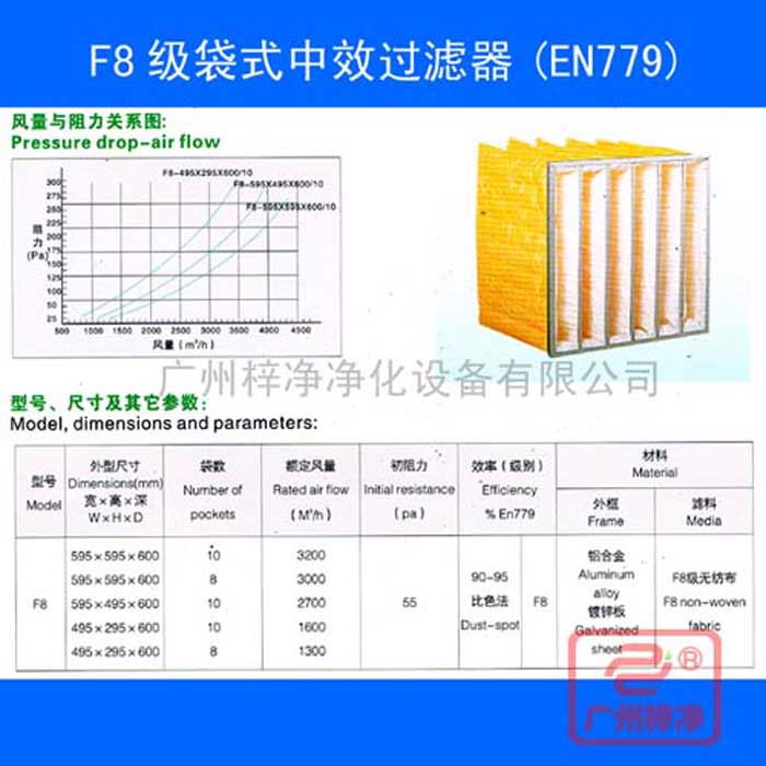 F8袋式中效空氣過(guò)濾器-f8中效袋式過(guò)濾器規(guī)格尺寸、風(fēng)量、阻力及技術(shù)參數(shù)